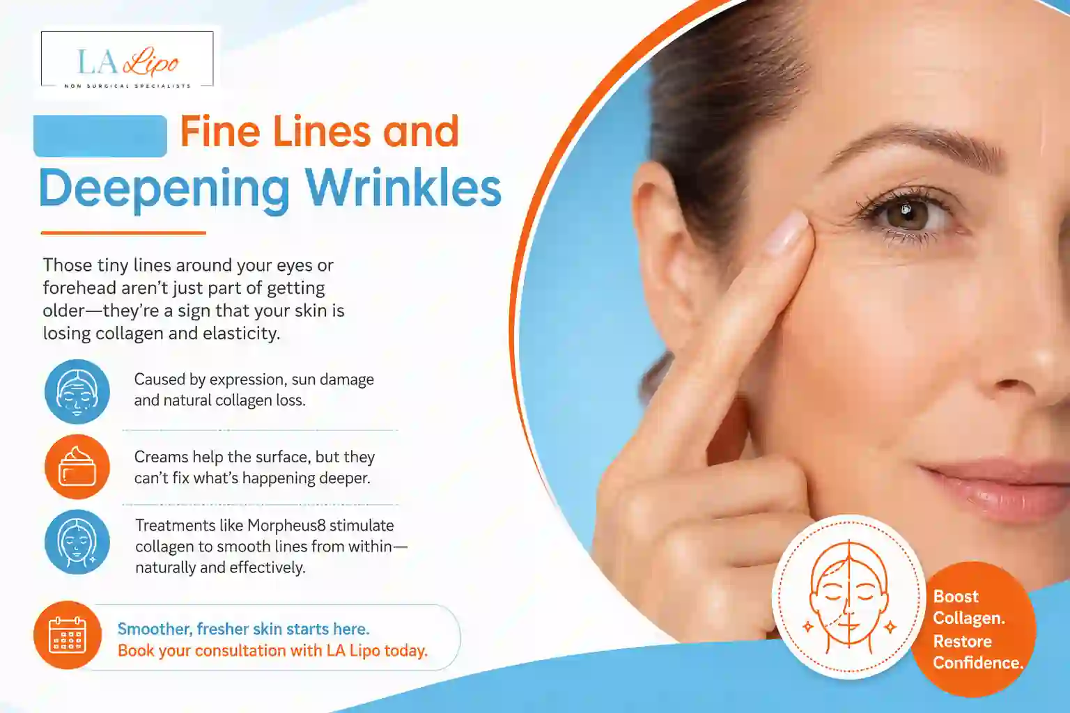 Sign #2: Fine Lines and Deepening Wrinkles Warrington